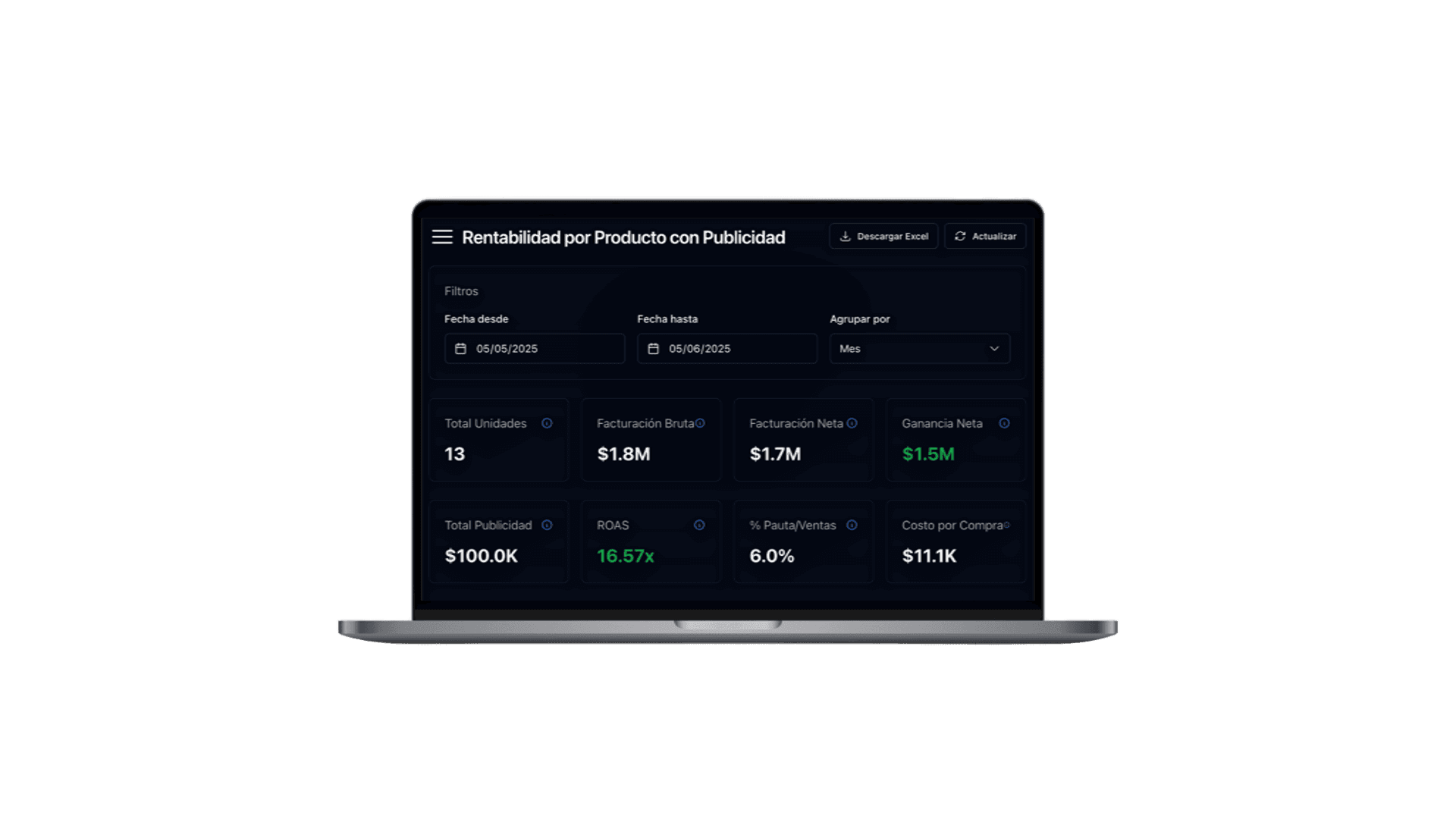 StatIA Dashboard Mockup